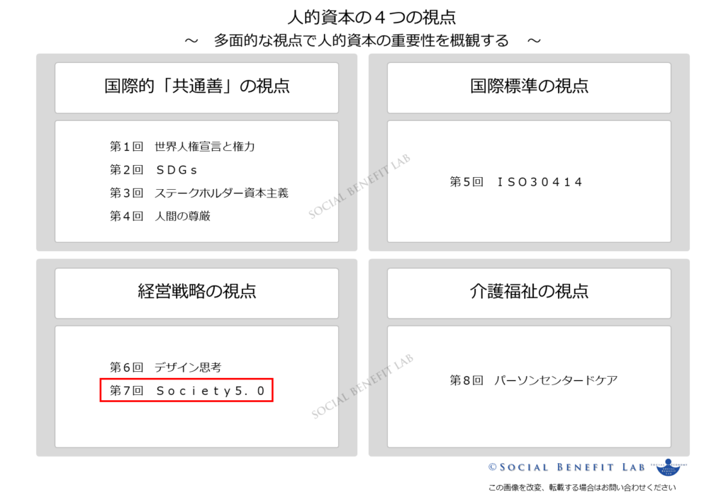 Ｓｏｃｉｅｔｙ５．０の視点からみた人的資本の概観図