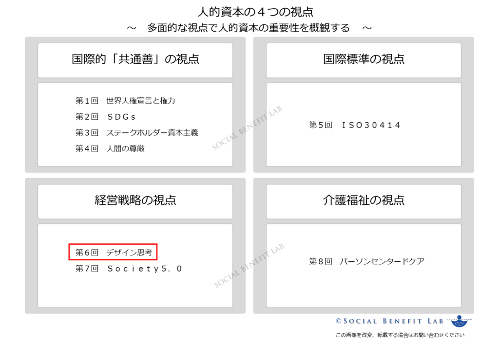 デザイン思考の視点からみた人的資本の概観図